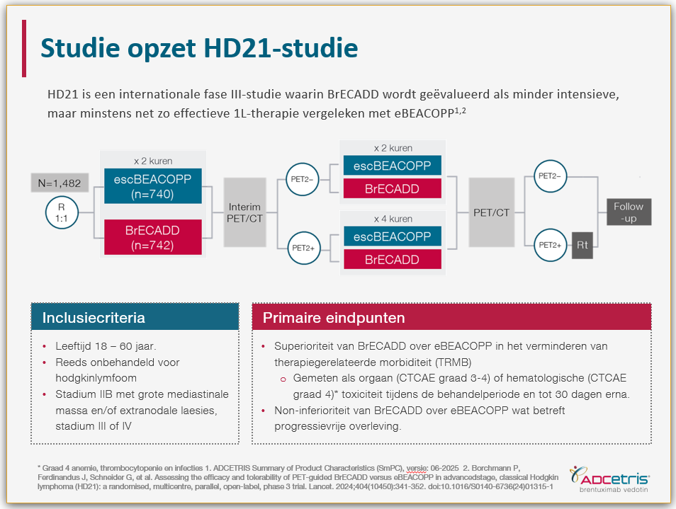 Studie-opzet HD21